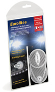 Eurolites Headlamp Beam Adaptors - French